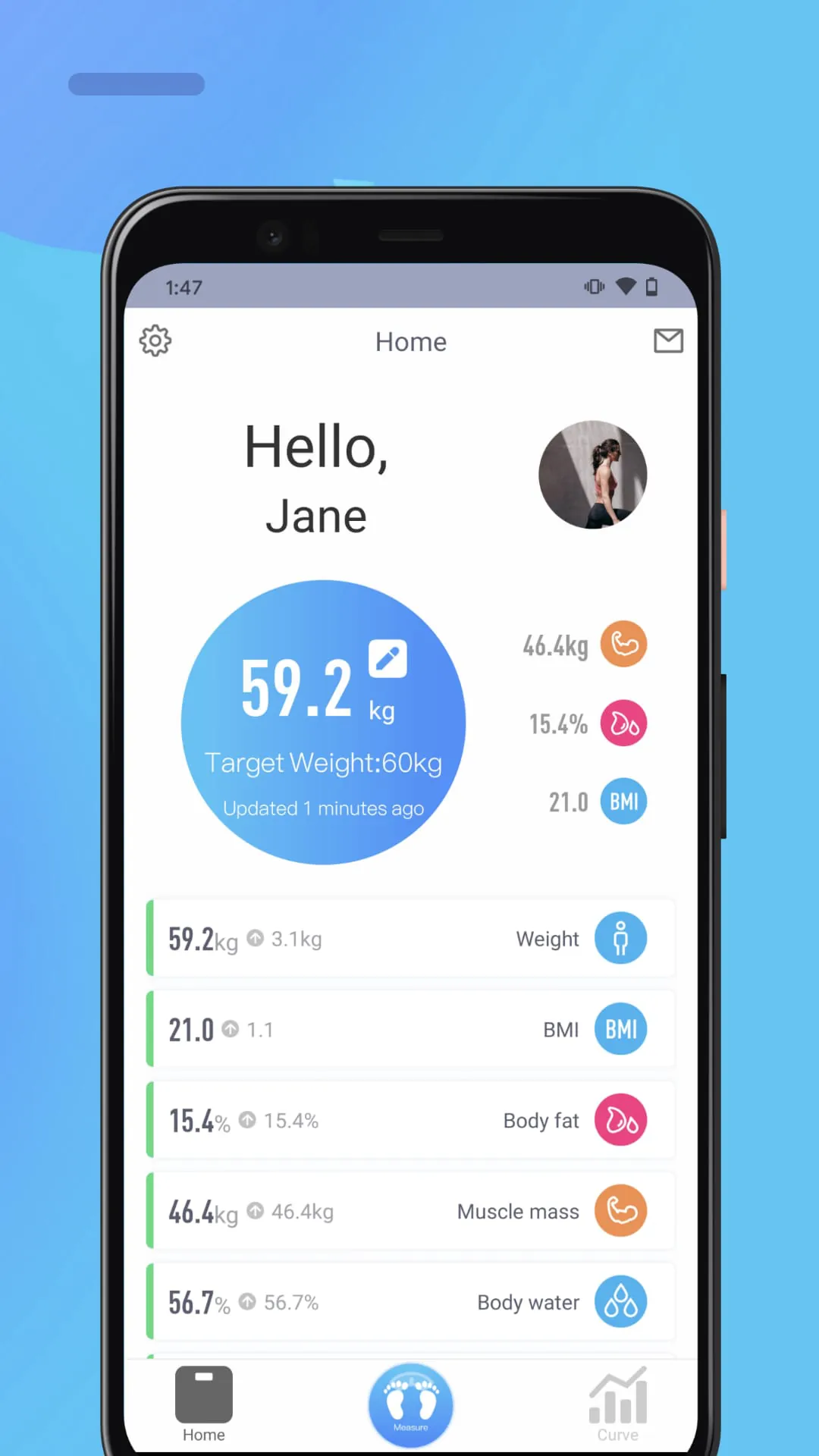 HealthU +