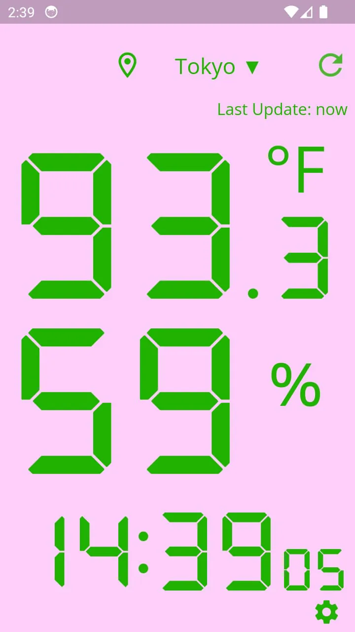 The Thermometer