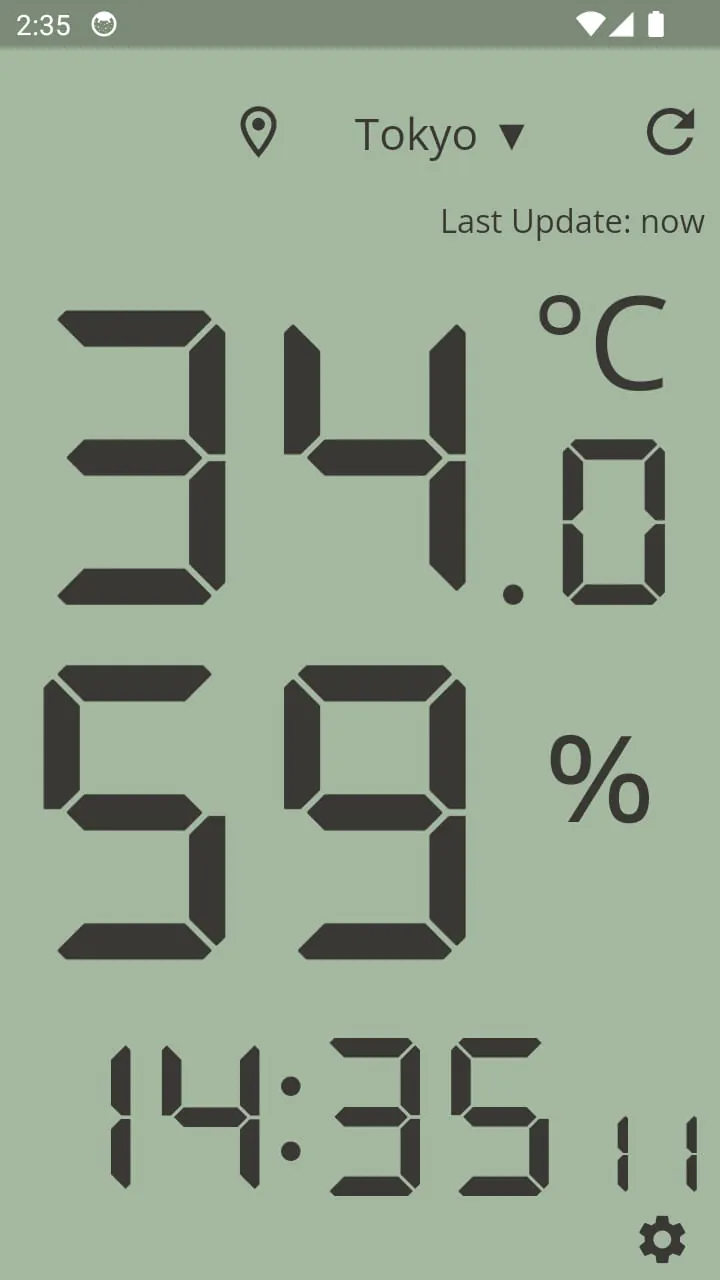 The Thermometer