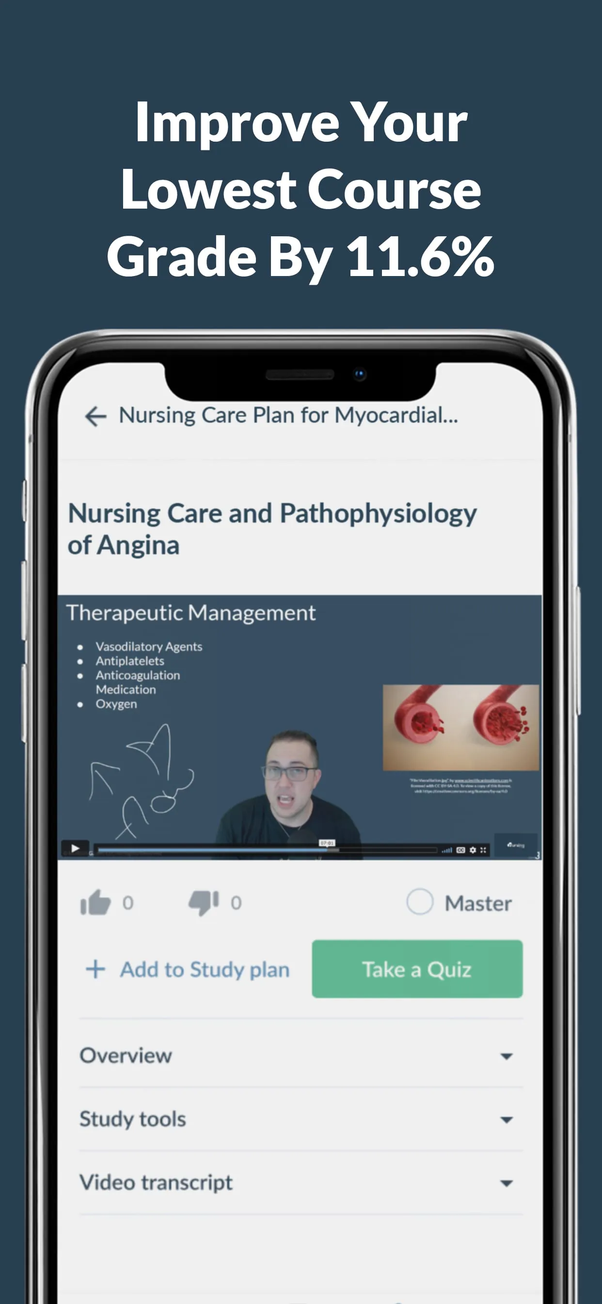 NURSING.com | NCLEX & Nursing