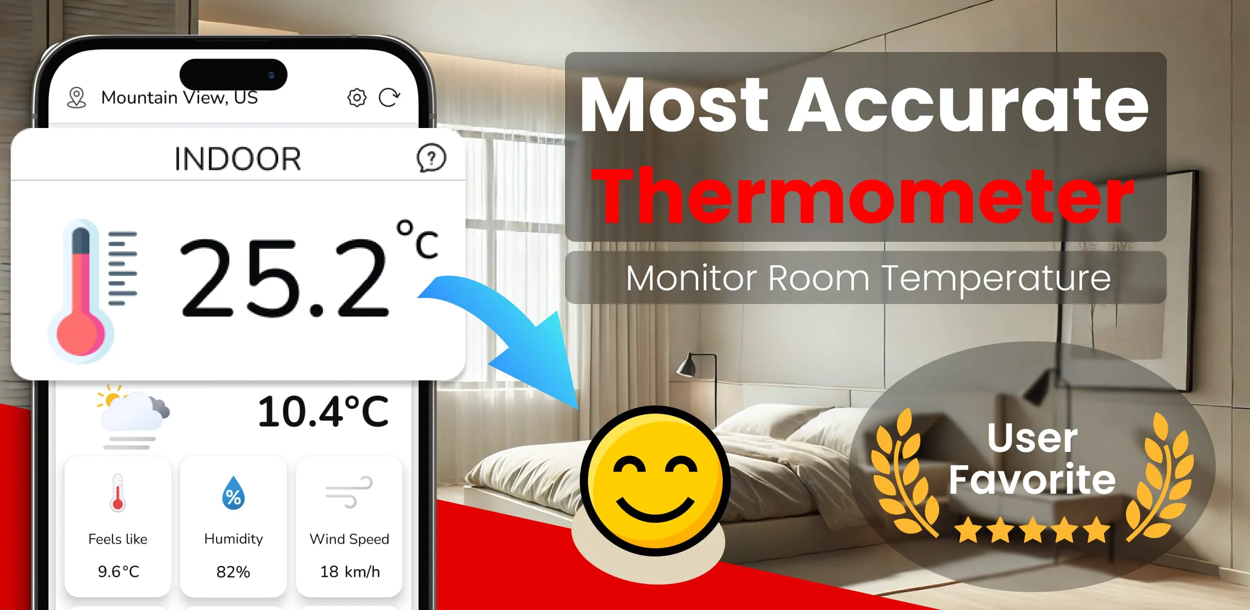 Real thermometer