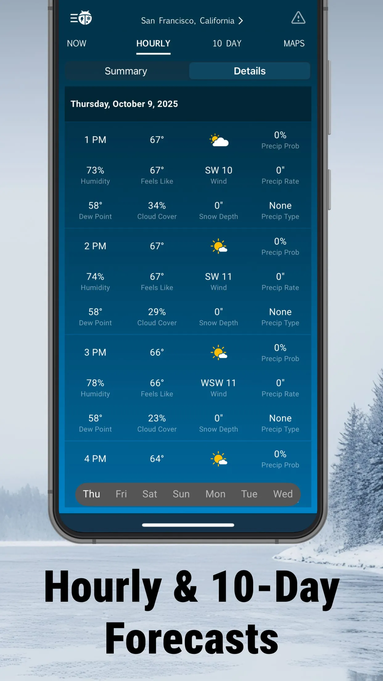 WeatherBug