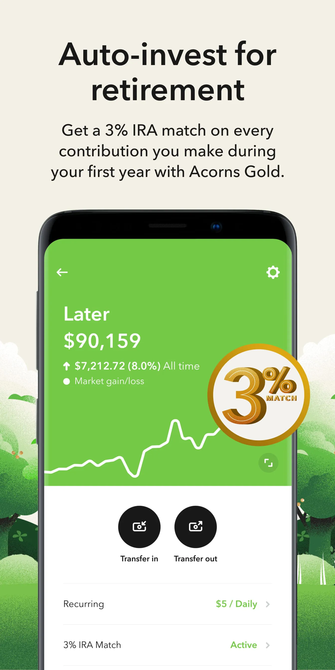 Acorns