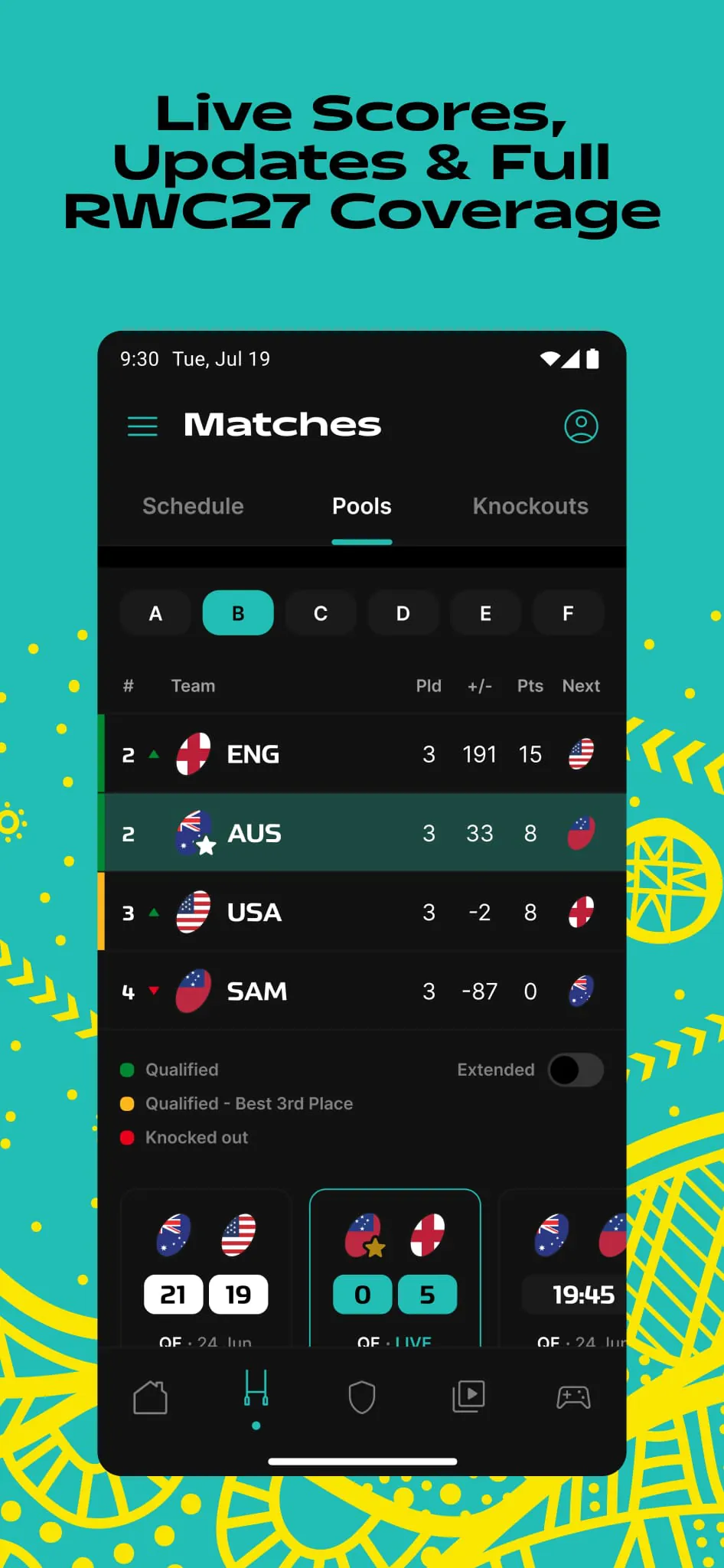 Men's Rugby World Cup 2027