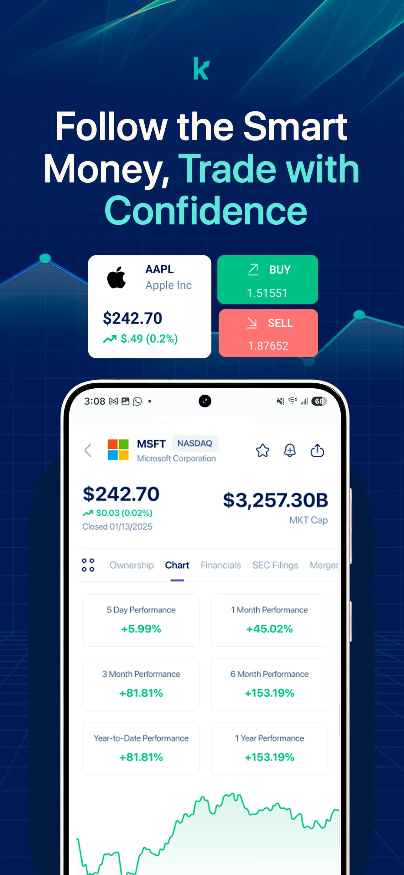 Stocks.News