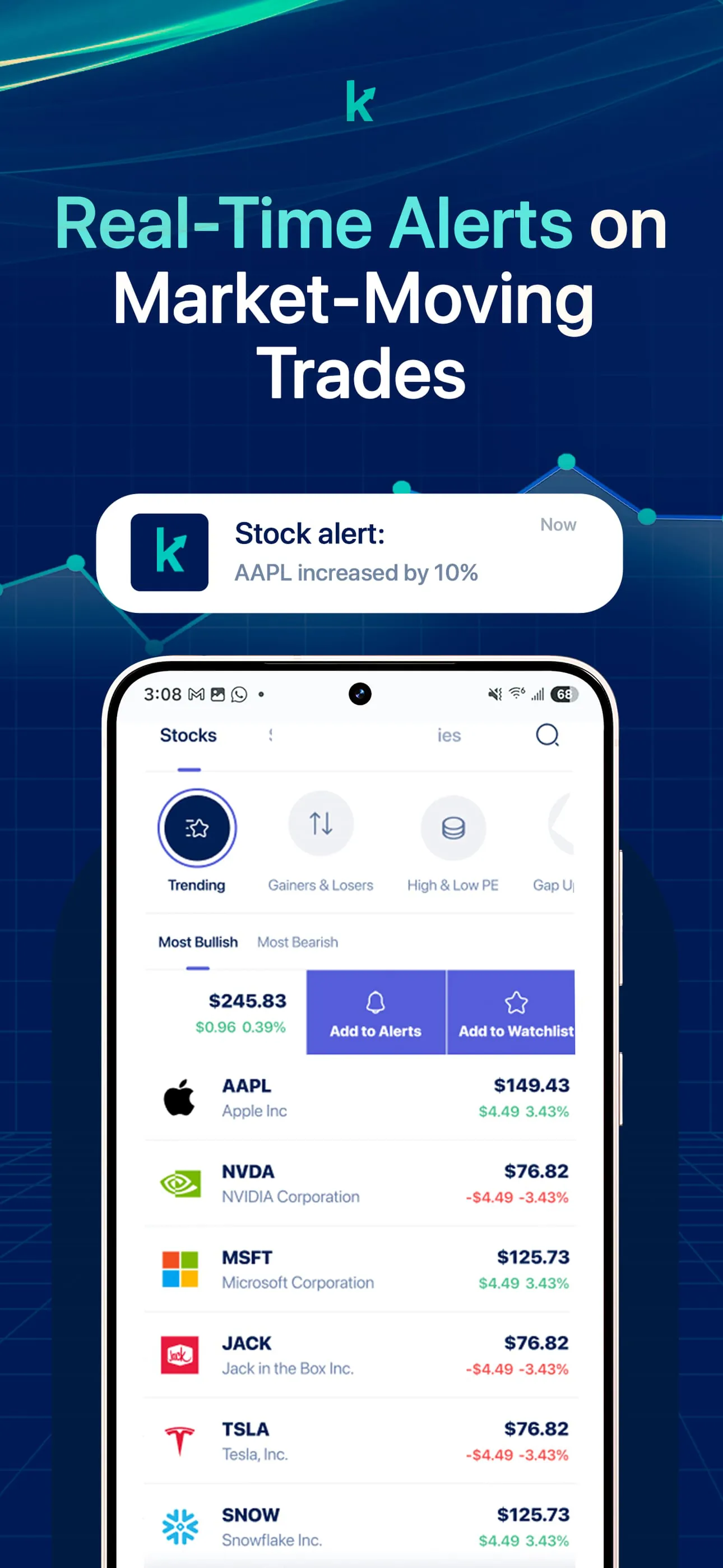 Stocks.News