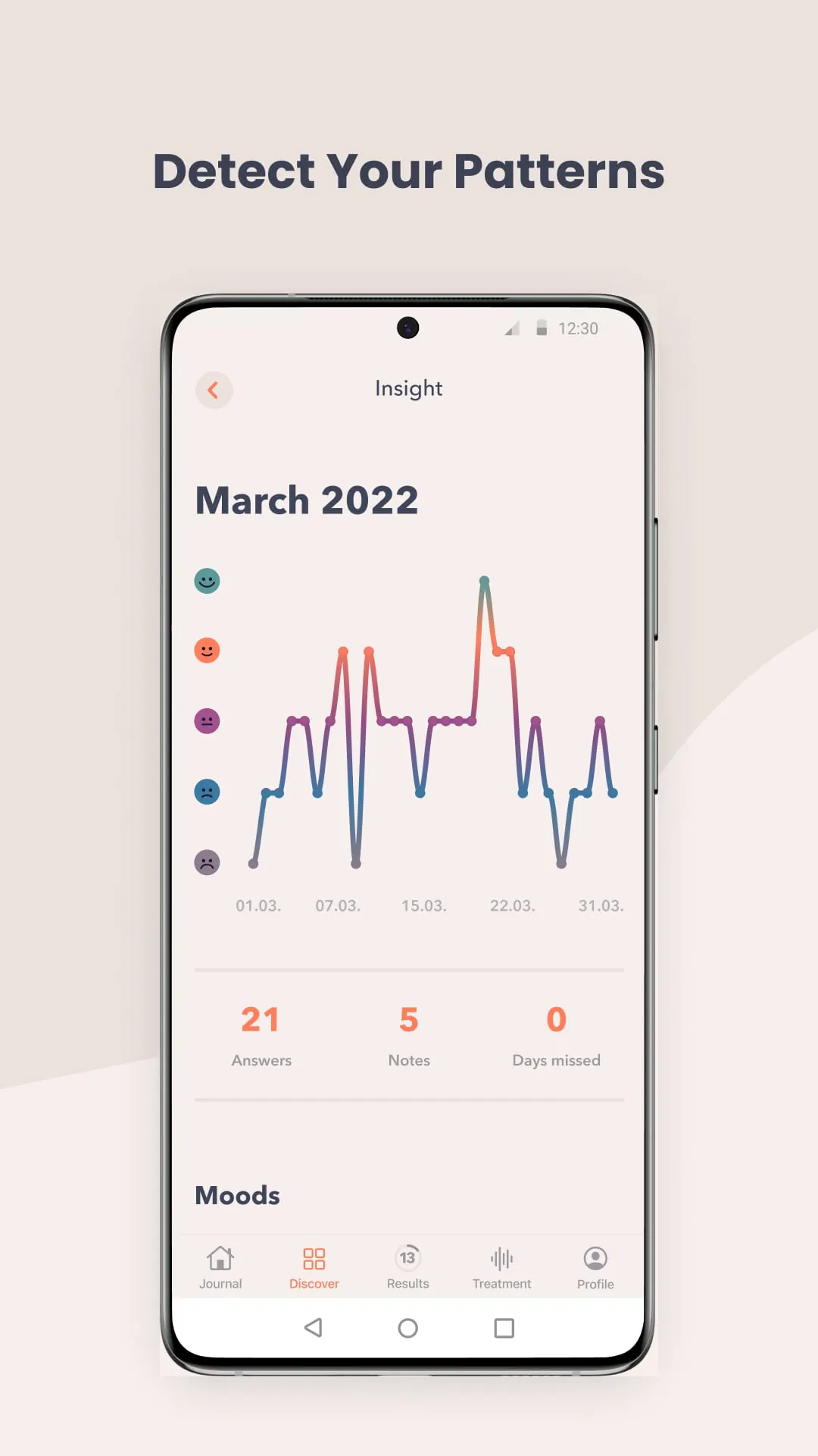 MindDoc