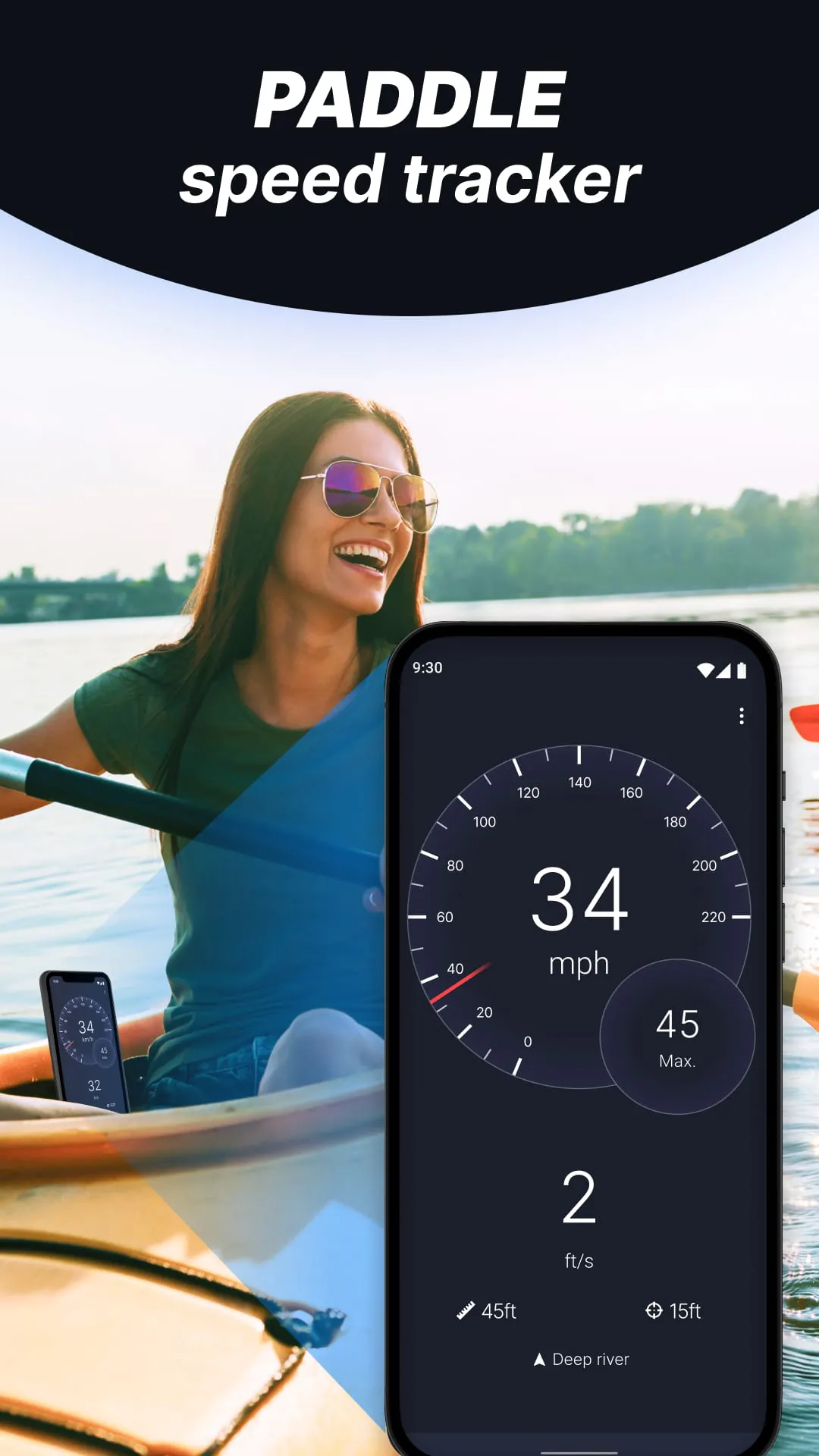 GPS Speedometer