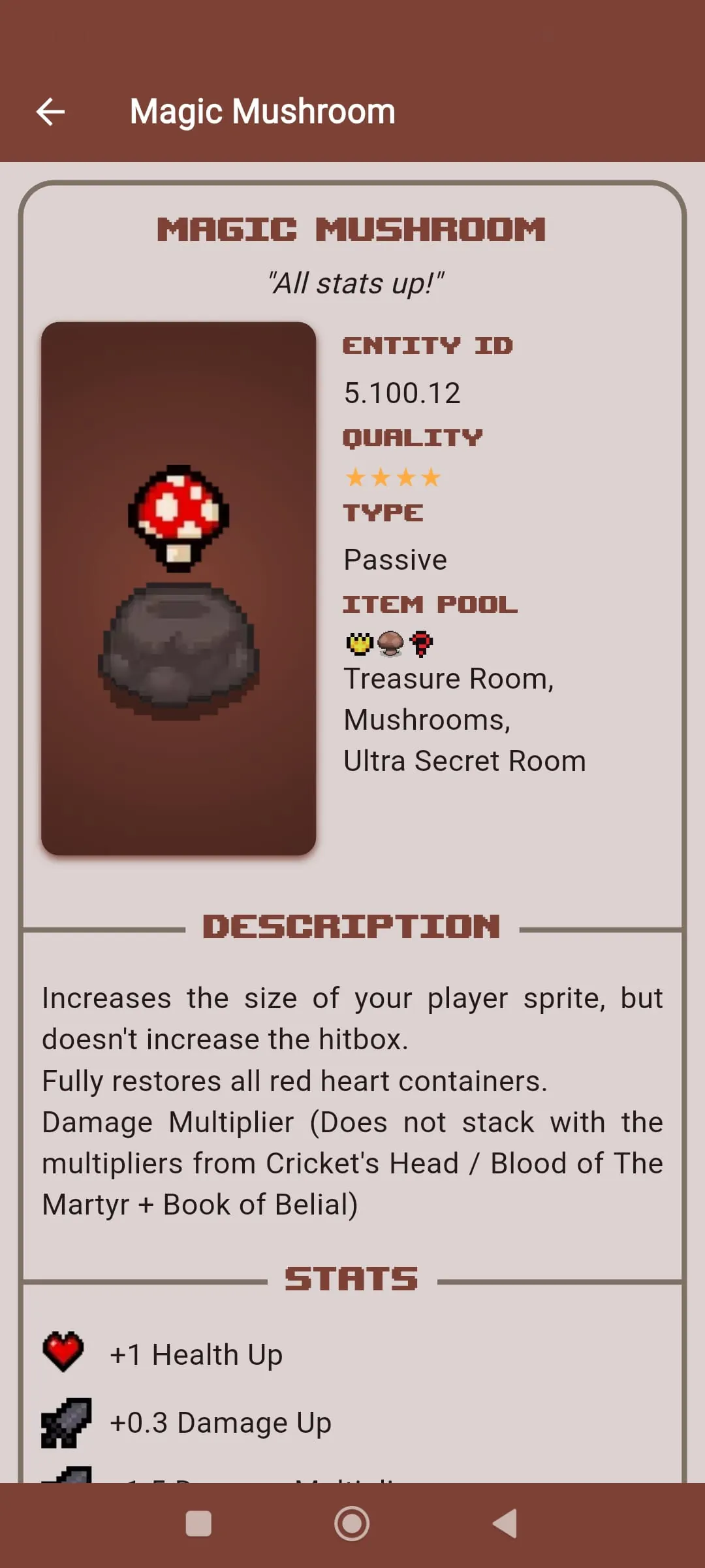 Guide BOI