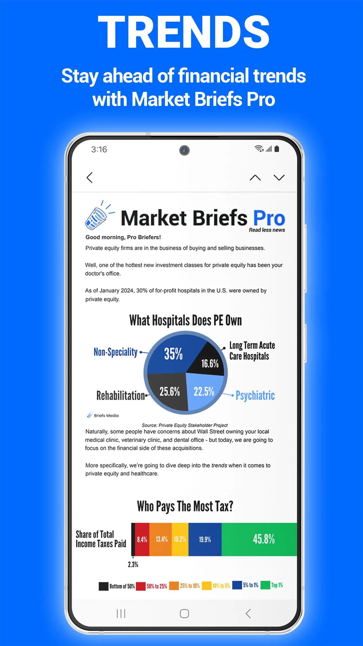 Briefs Pro