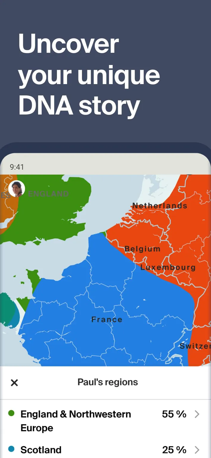 Ancestry