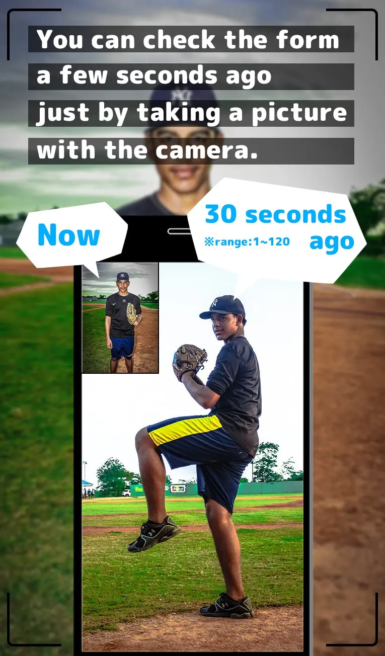 Delay Camera