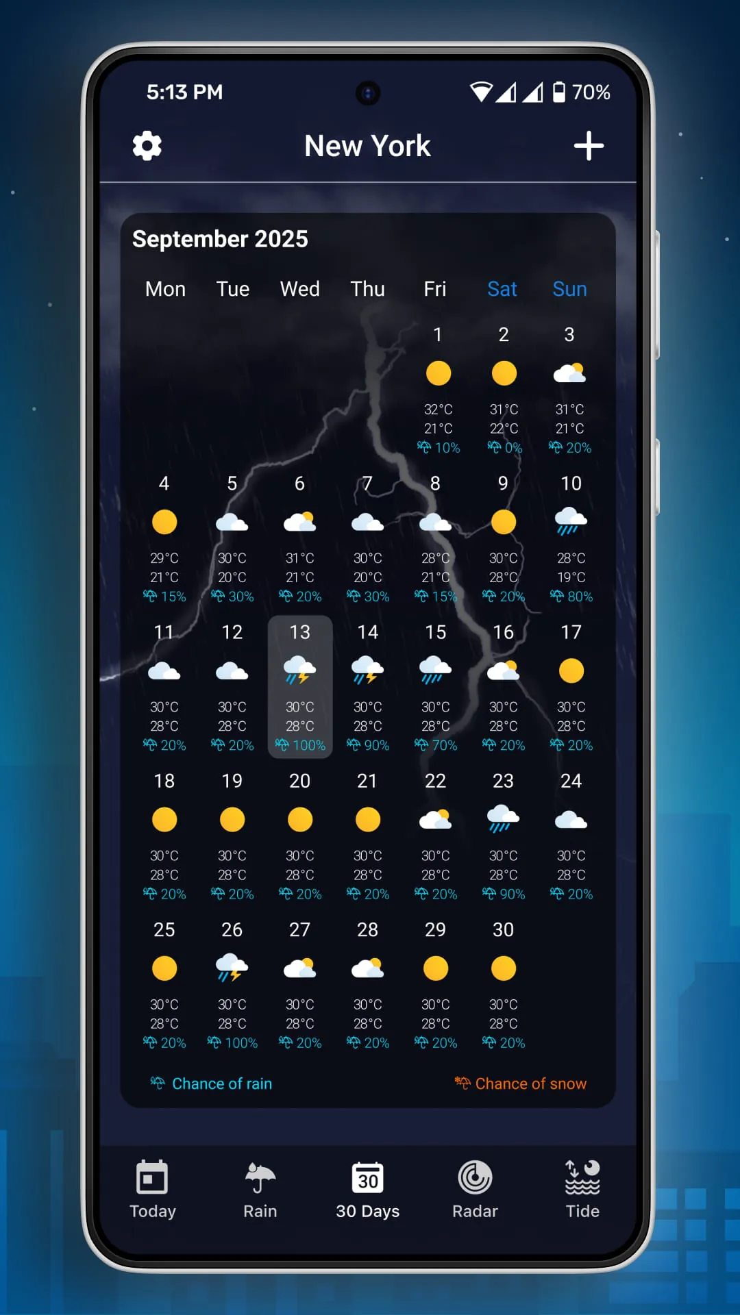 9Weather