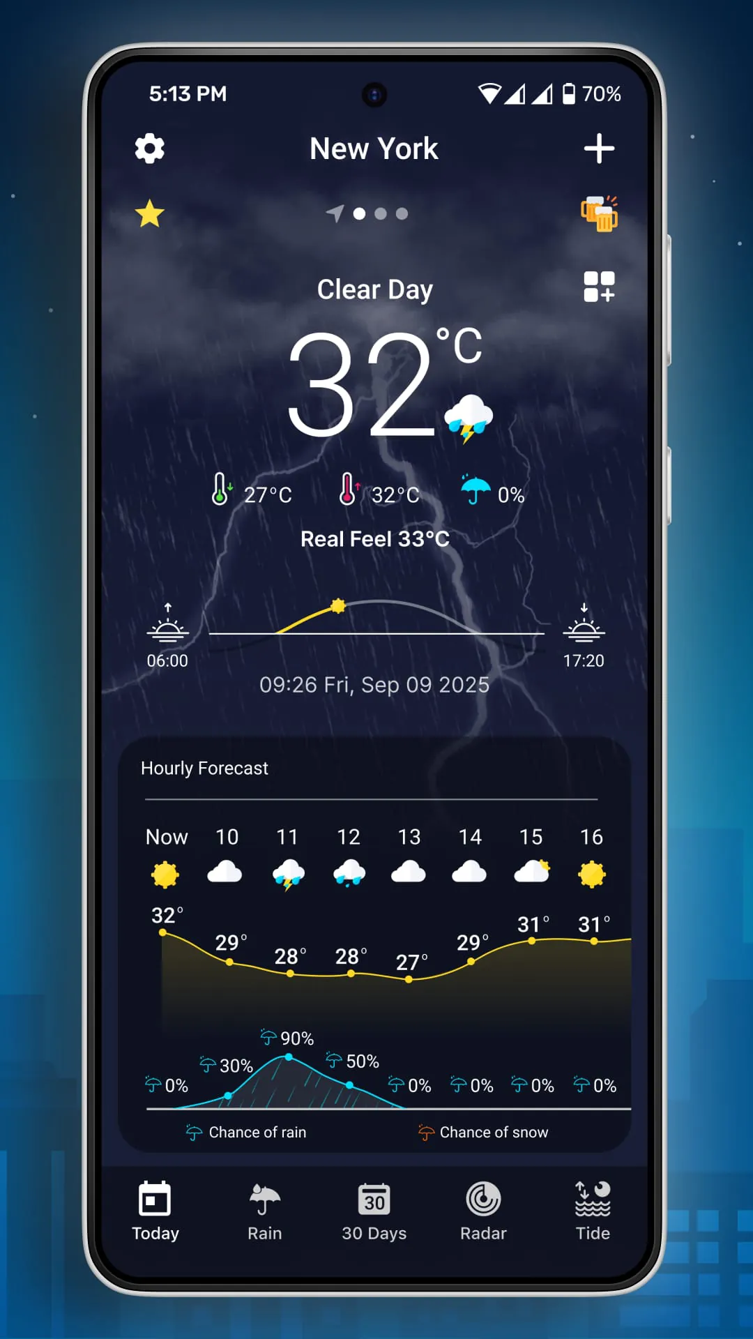 9Weather