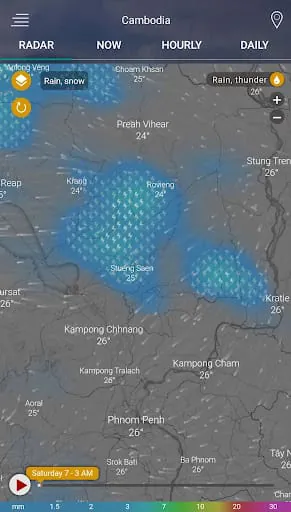 Weather