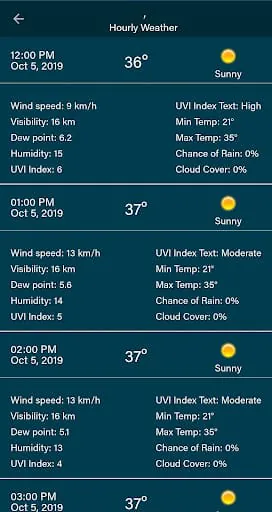Weather