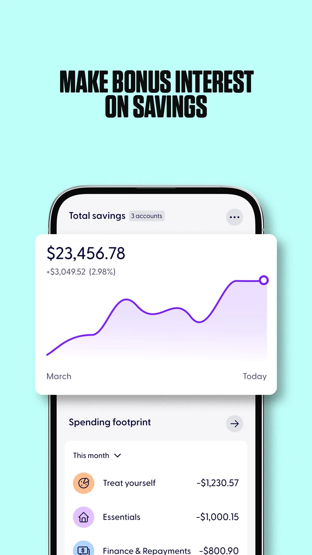 Ubank Money App