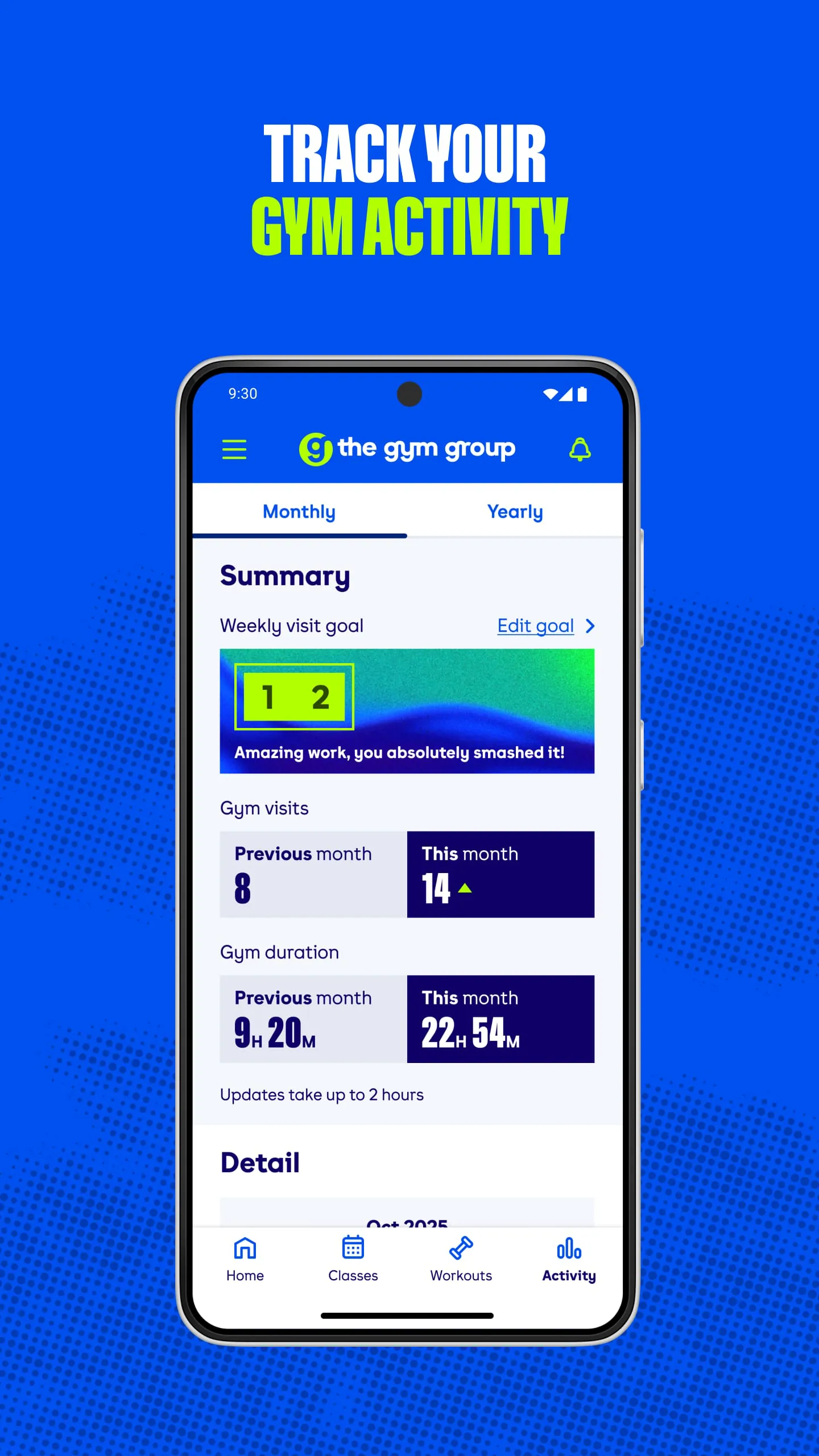The Gym Group