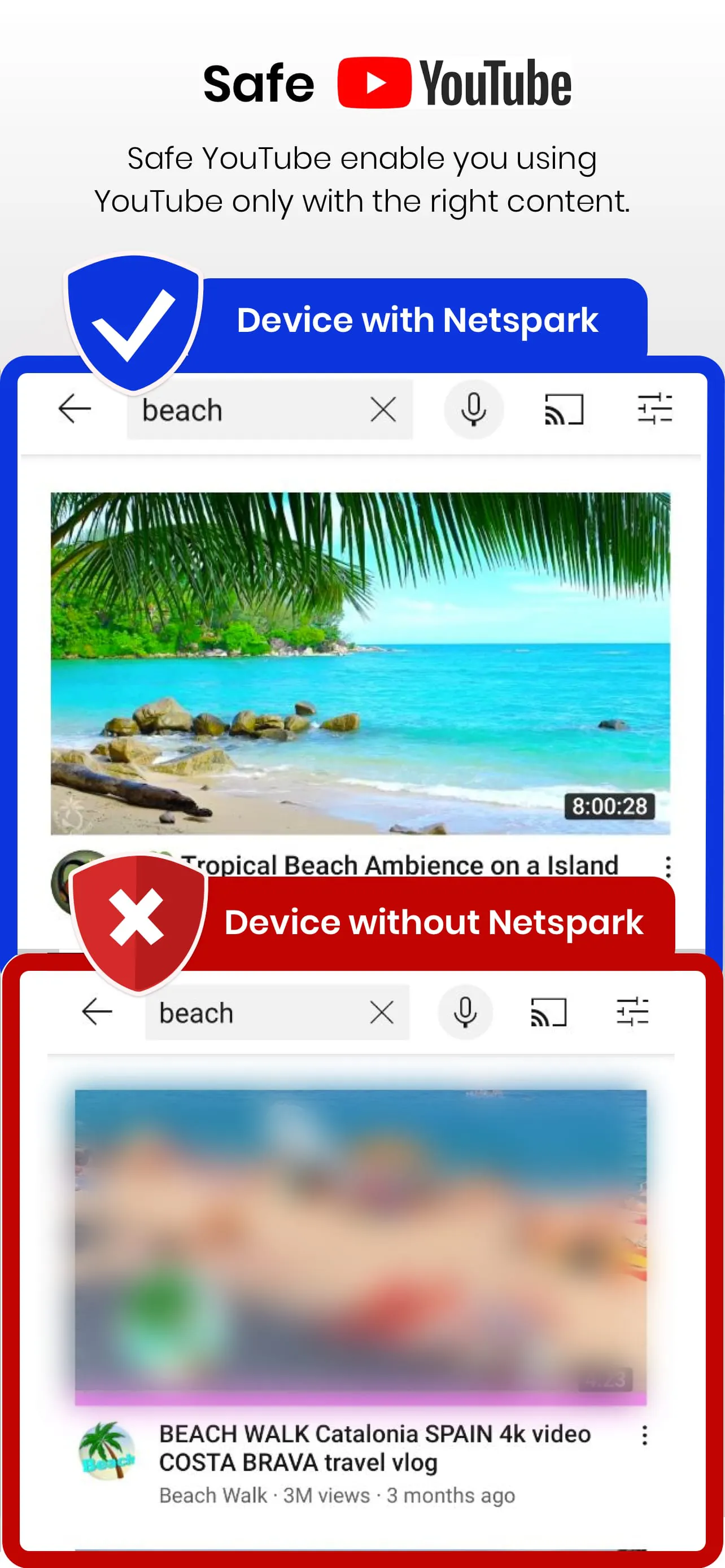 Netspark Real