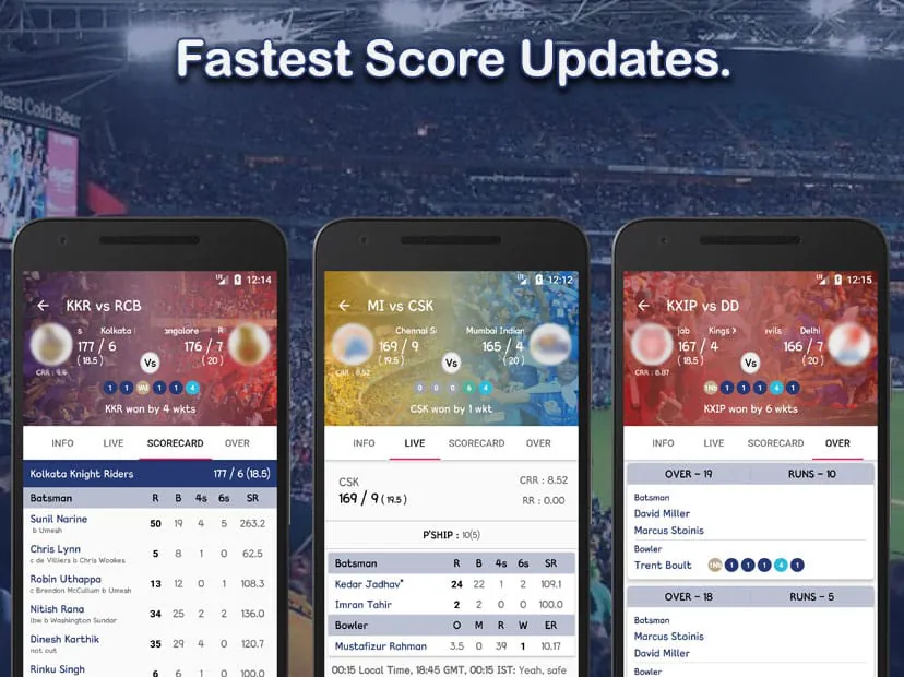 Live Cricket Score