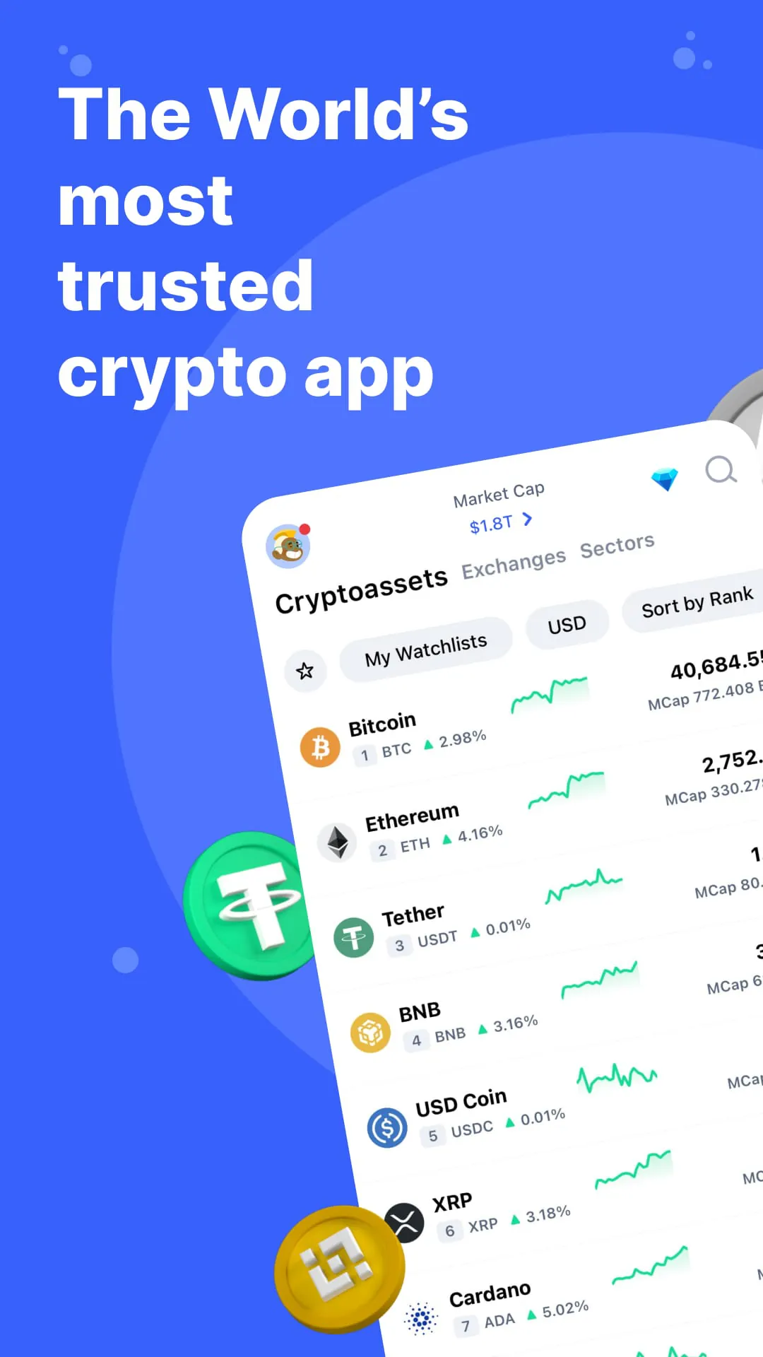 CoinMarketCap