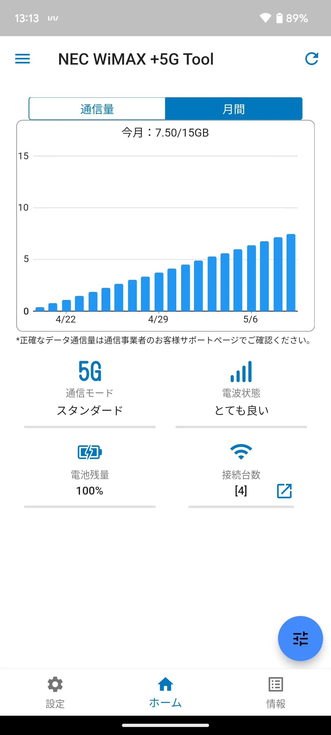 NEC WiMAX +5G Tool
