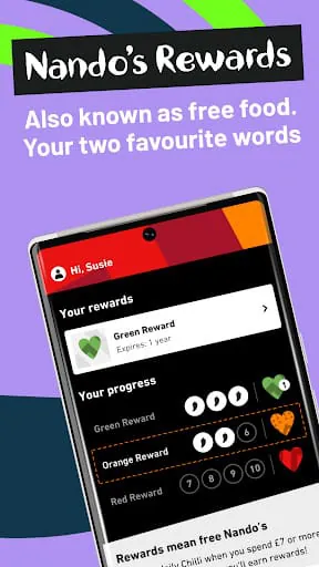 Nando's UK