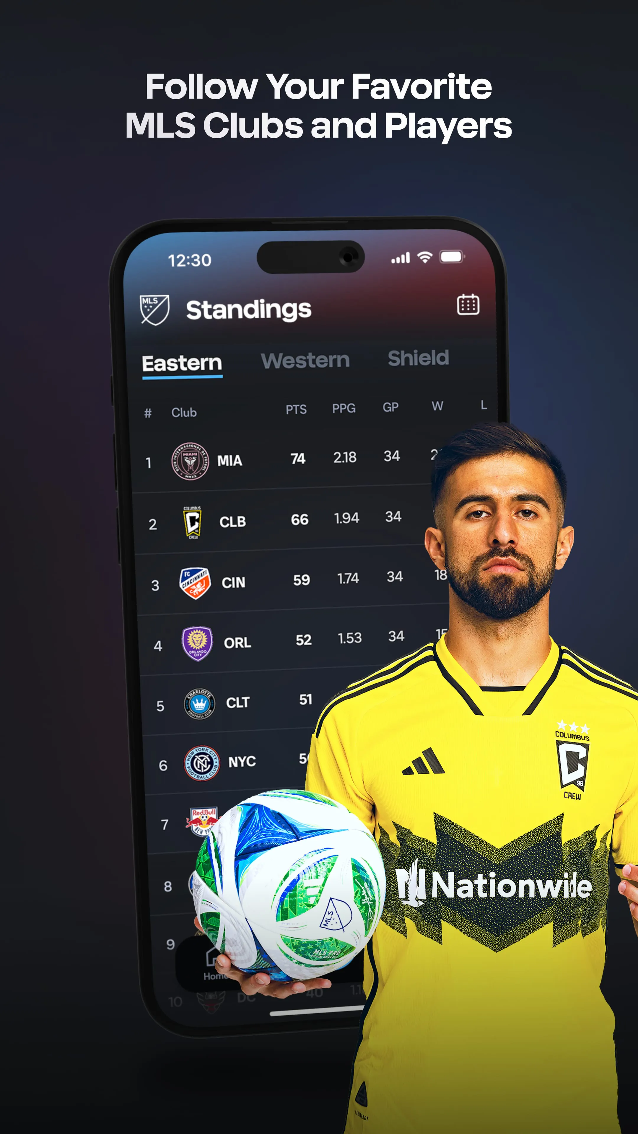 MLS
