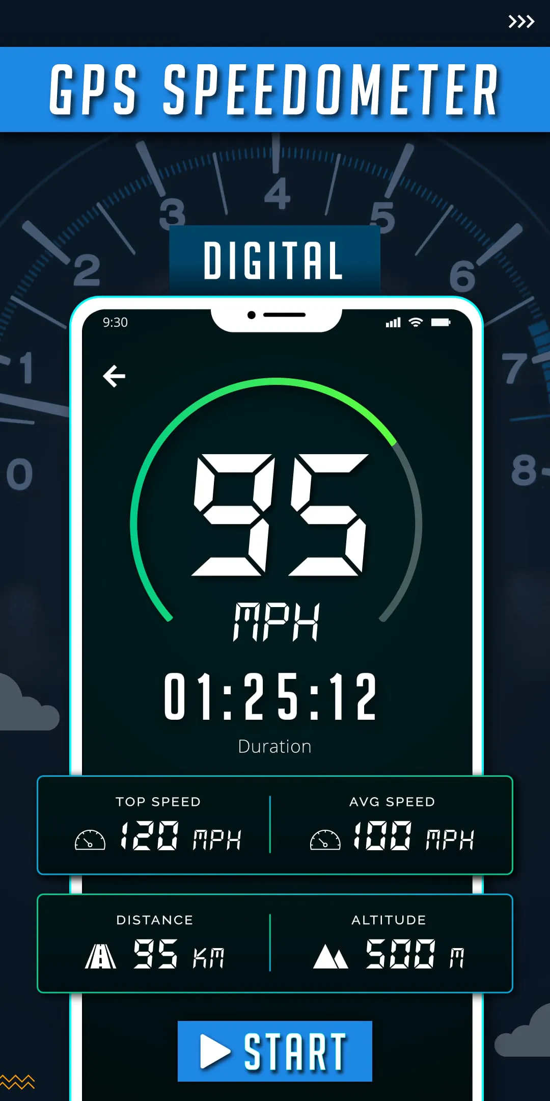 GPS Speedometer