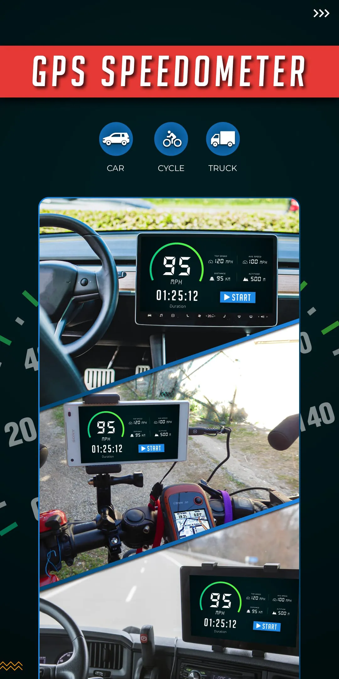 GPS Speedometer