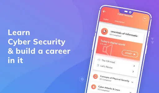 Learn Cyber Security