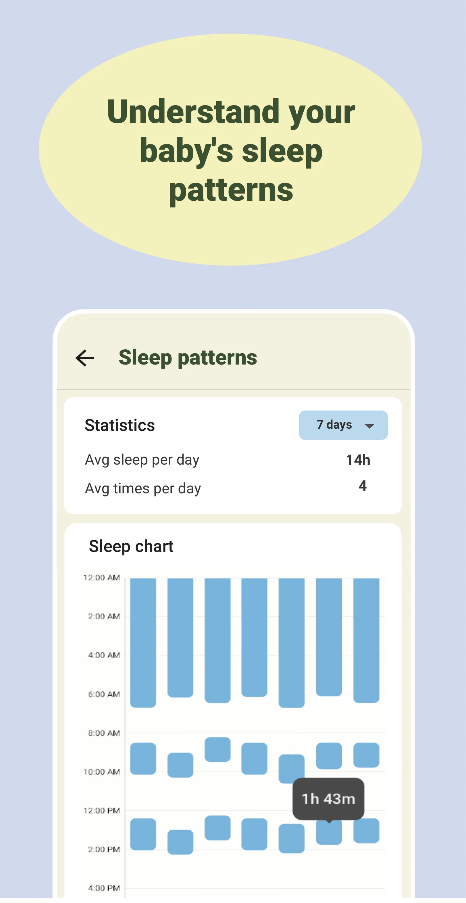 Baby tracker