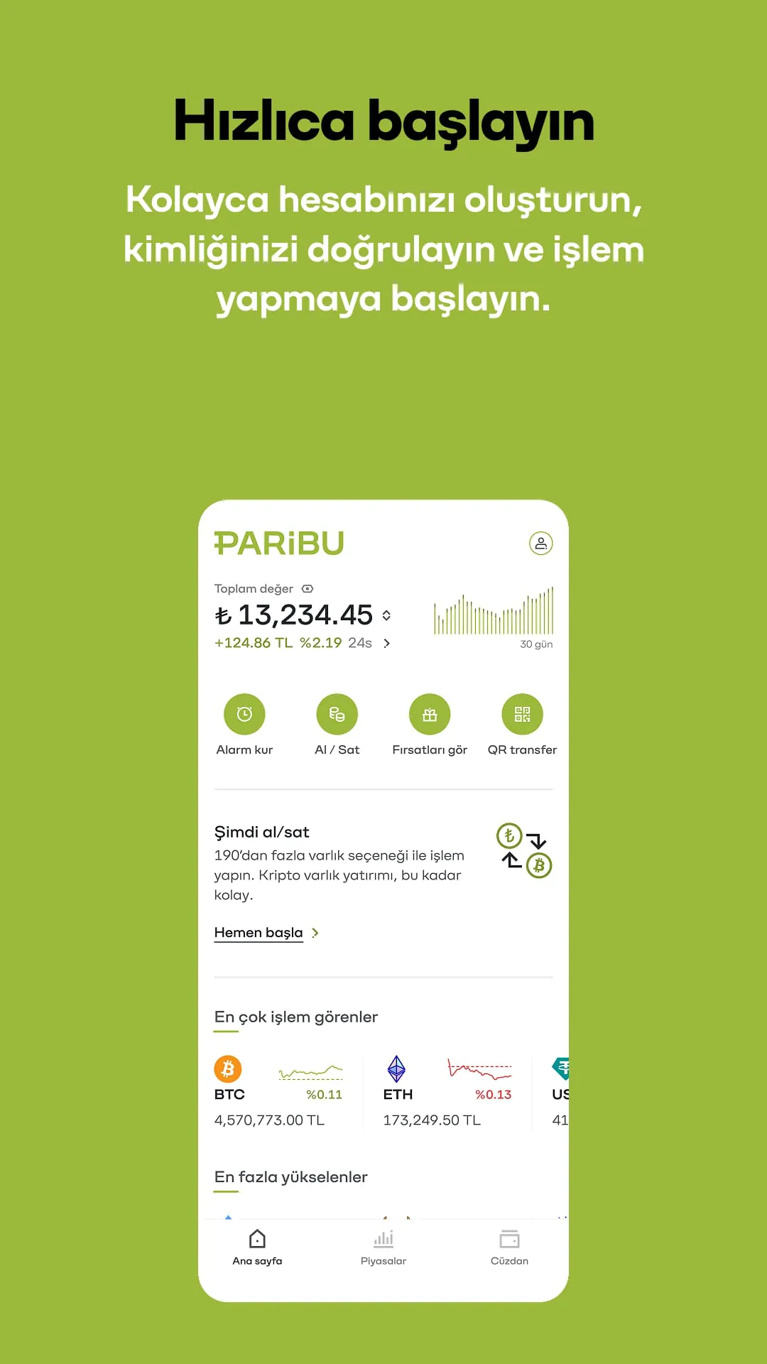 Paribu | Bitcoin