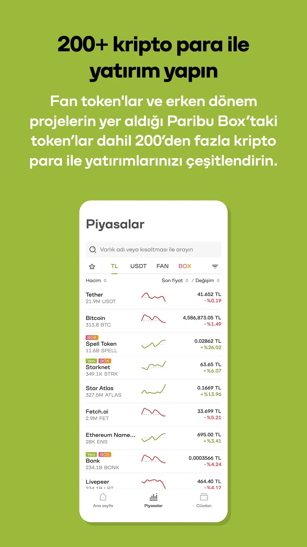 Paribu | Bitcoin