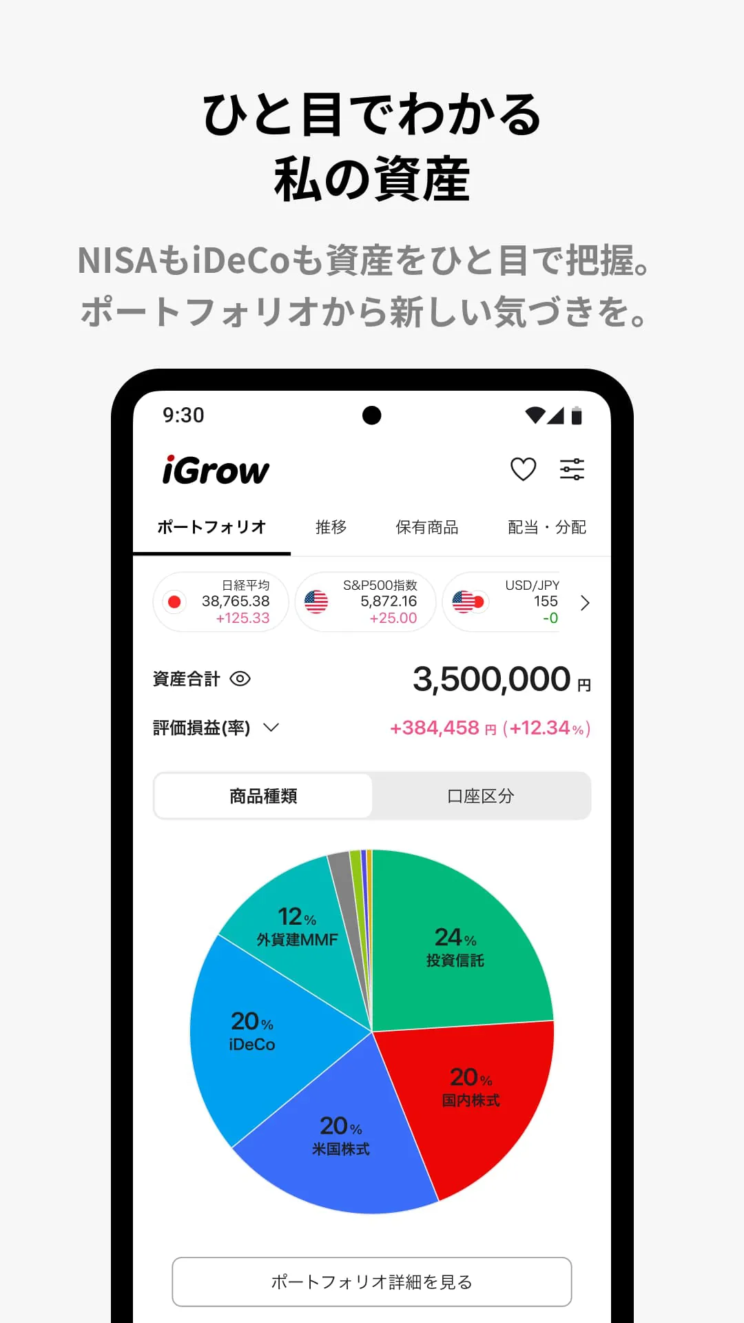 iGrow