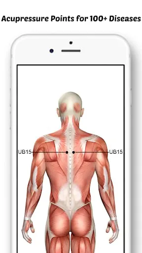 Acupressure