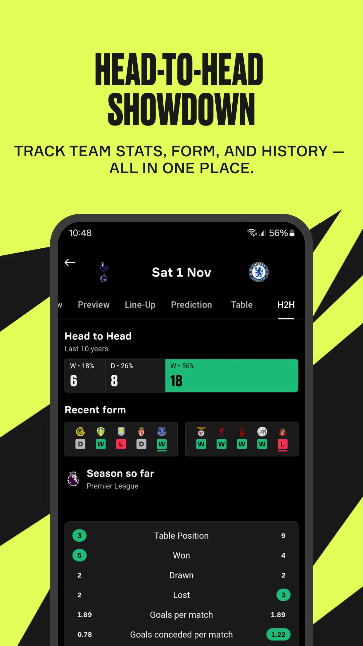 OneFootball