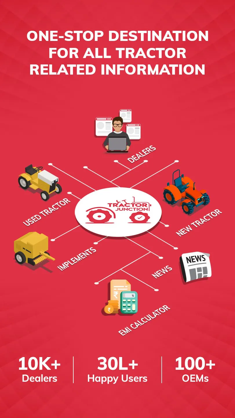 TractorJunction