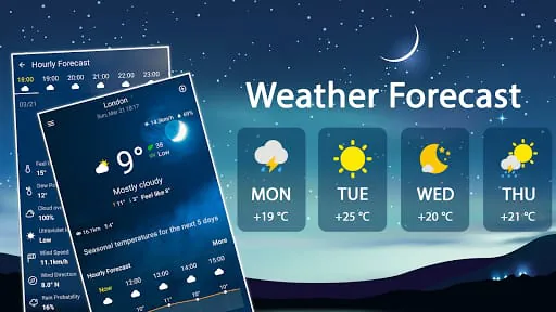 Weather Forecast