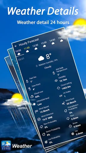 Weather Forecast