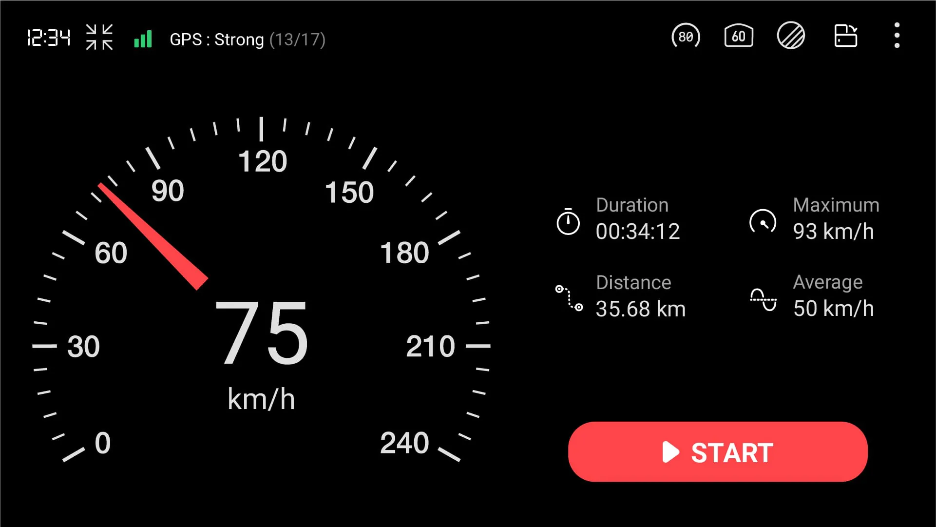 GPS Speedometer