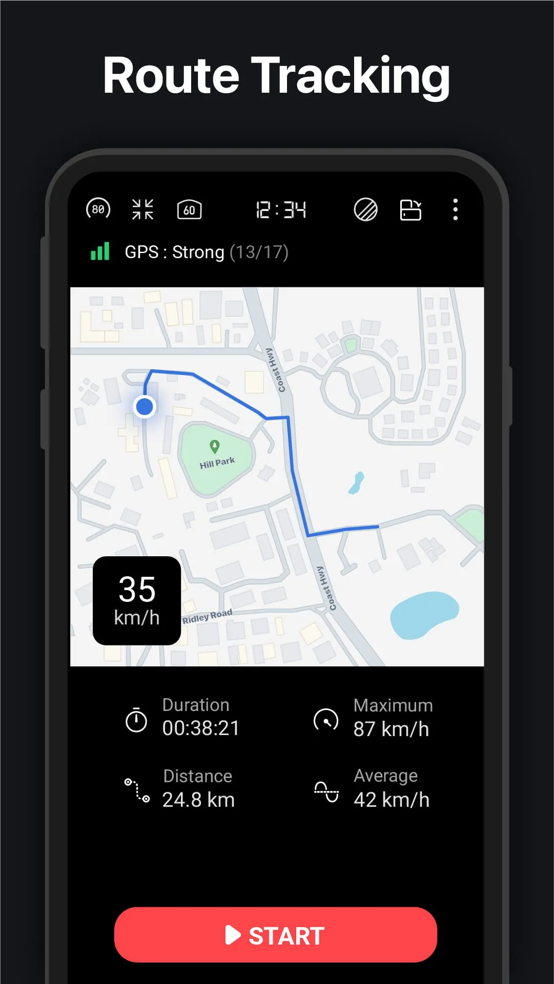 GPS Speedometer