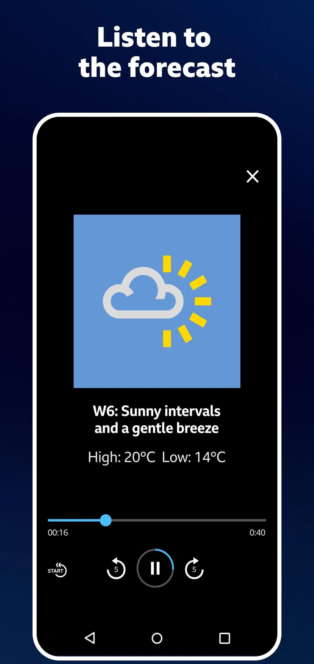 BBC Weather