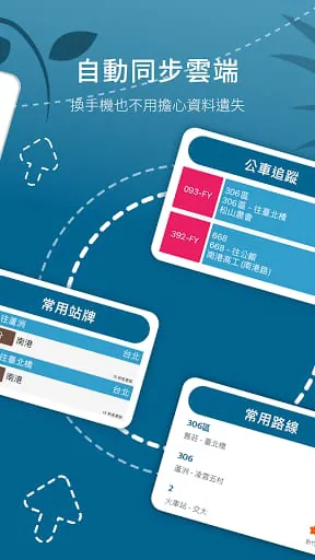 BusTracker Taiwan