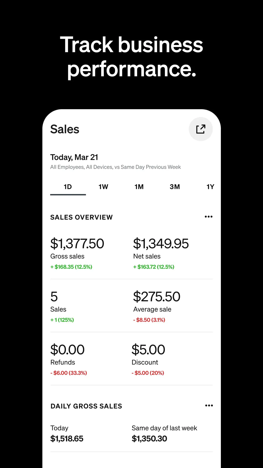Square Point of Sale