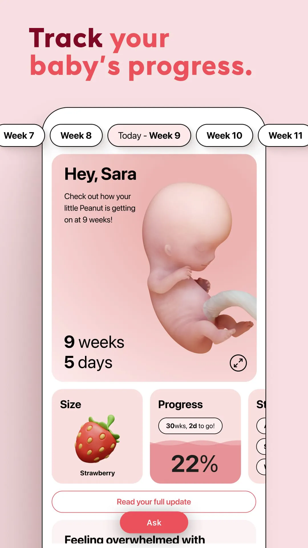 Peanut App