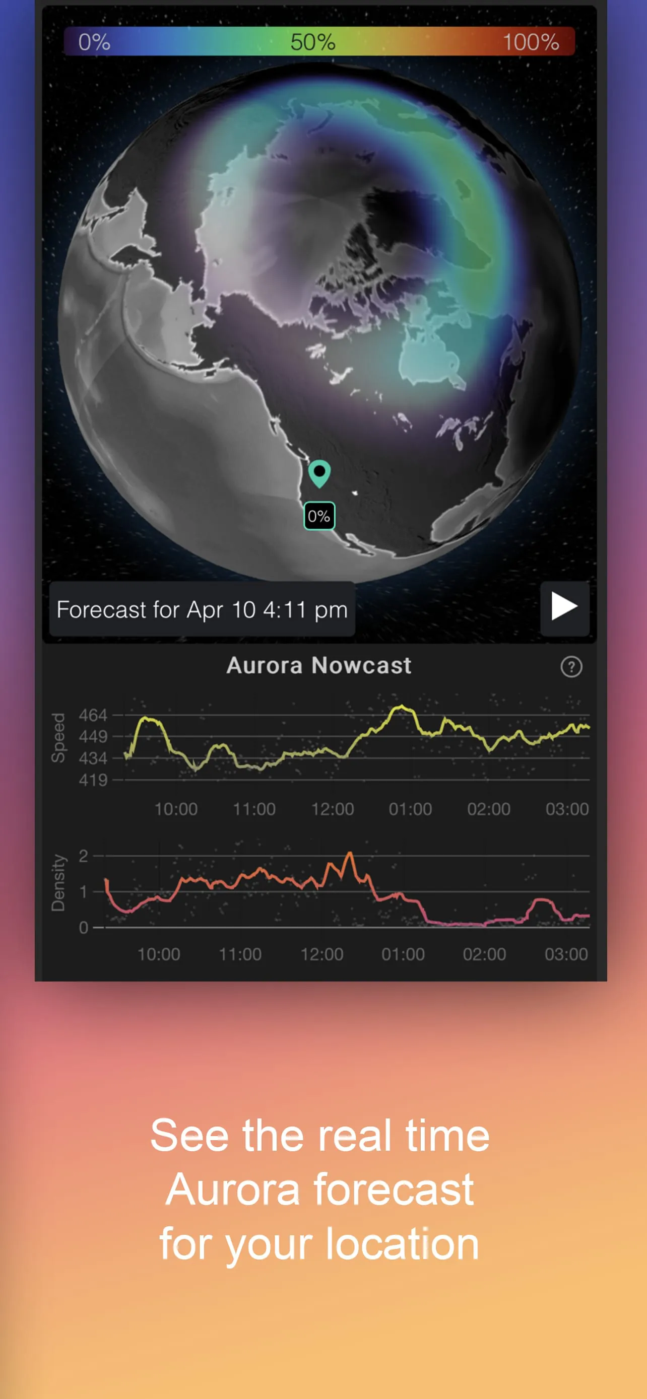 Astrospheric