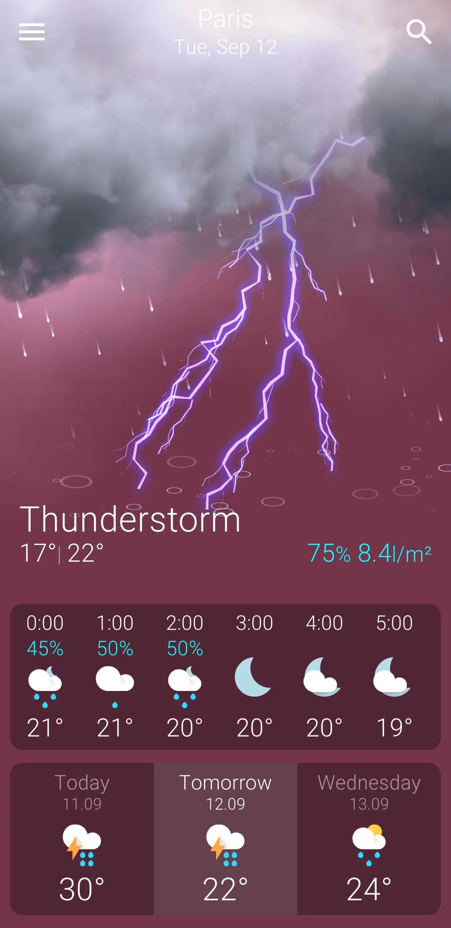 Weather