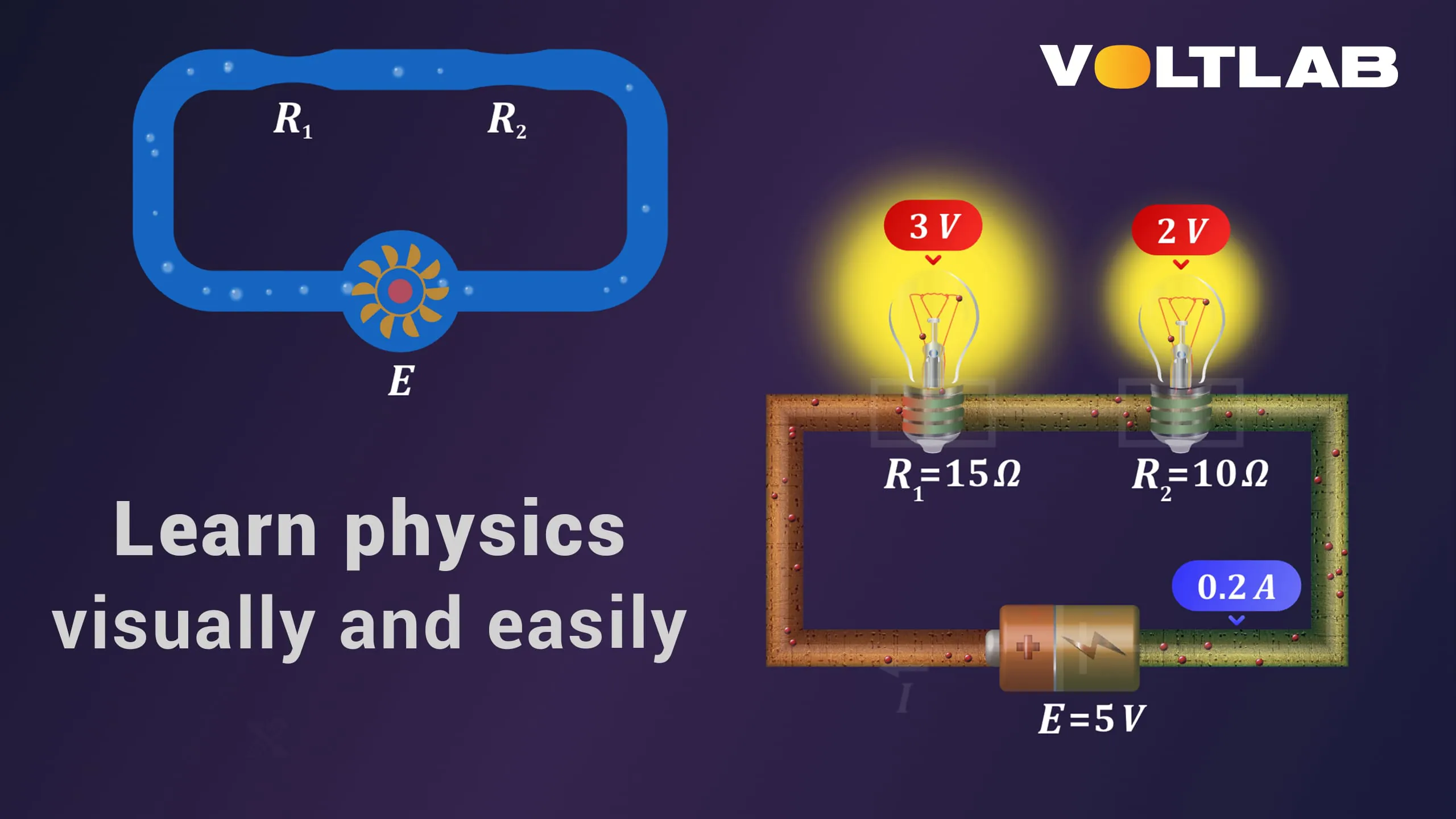 VoltLab