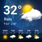 Local Weather News